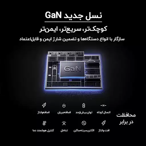 شارژر دیواری 35 وات 3 پورت مک دودو مدل CH-1280 - Image 5