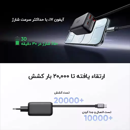 شارژر دیواری 35 وات 3 پورت مک دودو مدل CH-1280 - Image 4