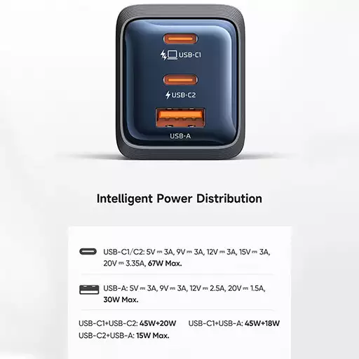 شارژر دیواری مینی گان 67 وات 3 پورت مک دودو CH-0970 - Image 10