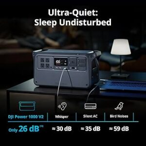 پاورژنراتور 2200W با ظرفیت 1024WH دی جی آی مدل DJI Power 1000 DYM1000H